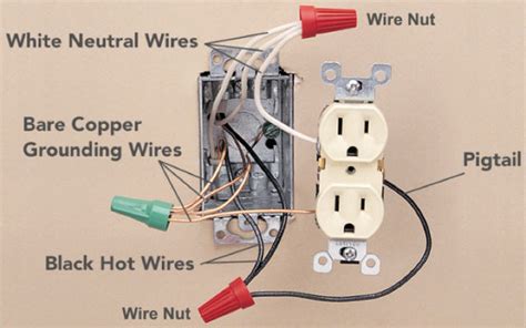 junction box split into 2 receptacles|single outlet box electrical output.